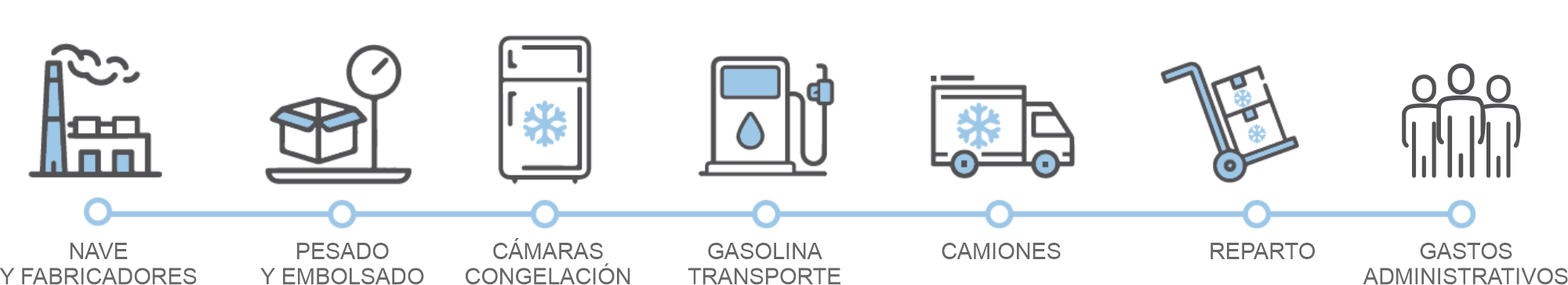 Ventajas-Hielo-Koori