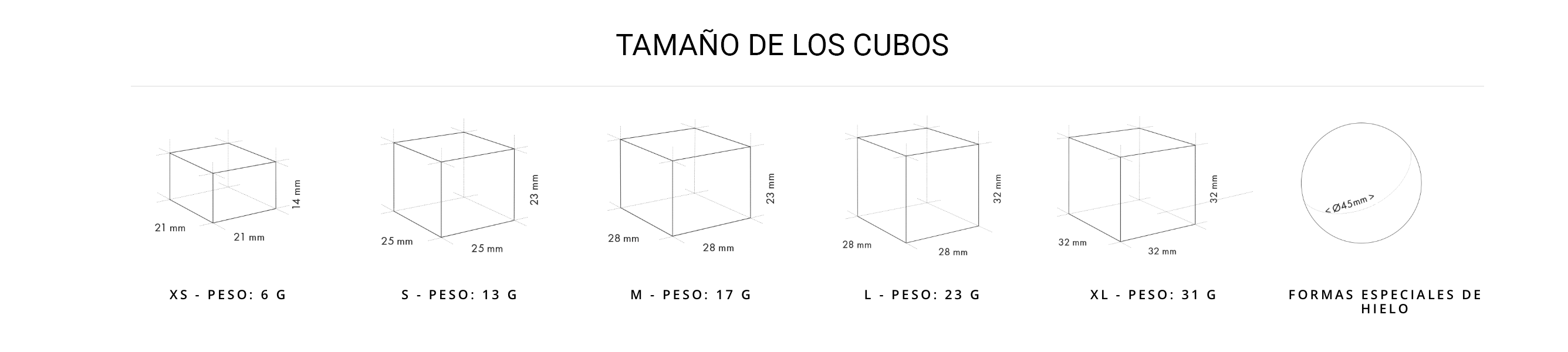 Guia-Tamano-Cubos-Koori-Hielo